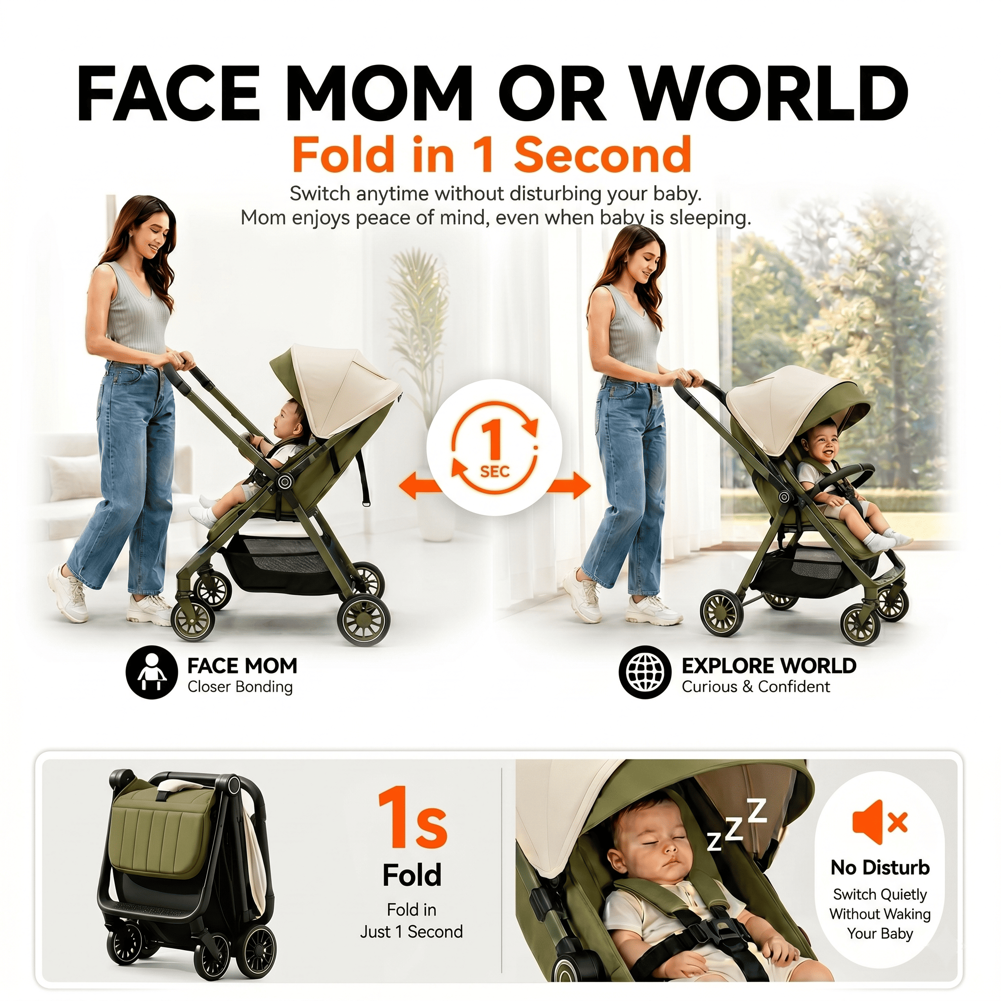 YOMO Baby Stroller Cabin Approved 1-Click Folding Stroller 2-Way Reversible Push Handle 0-6 Years Old Stroller for Kids