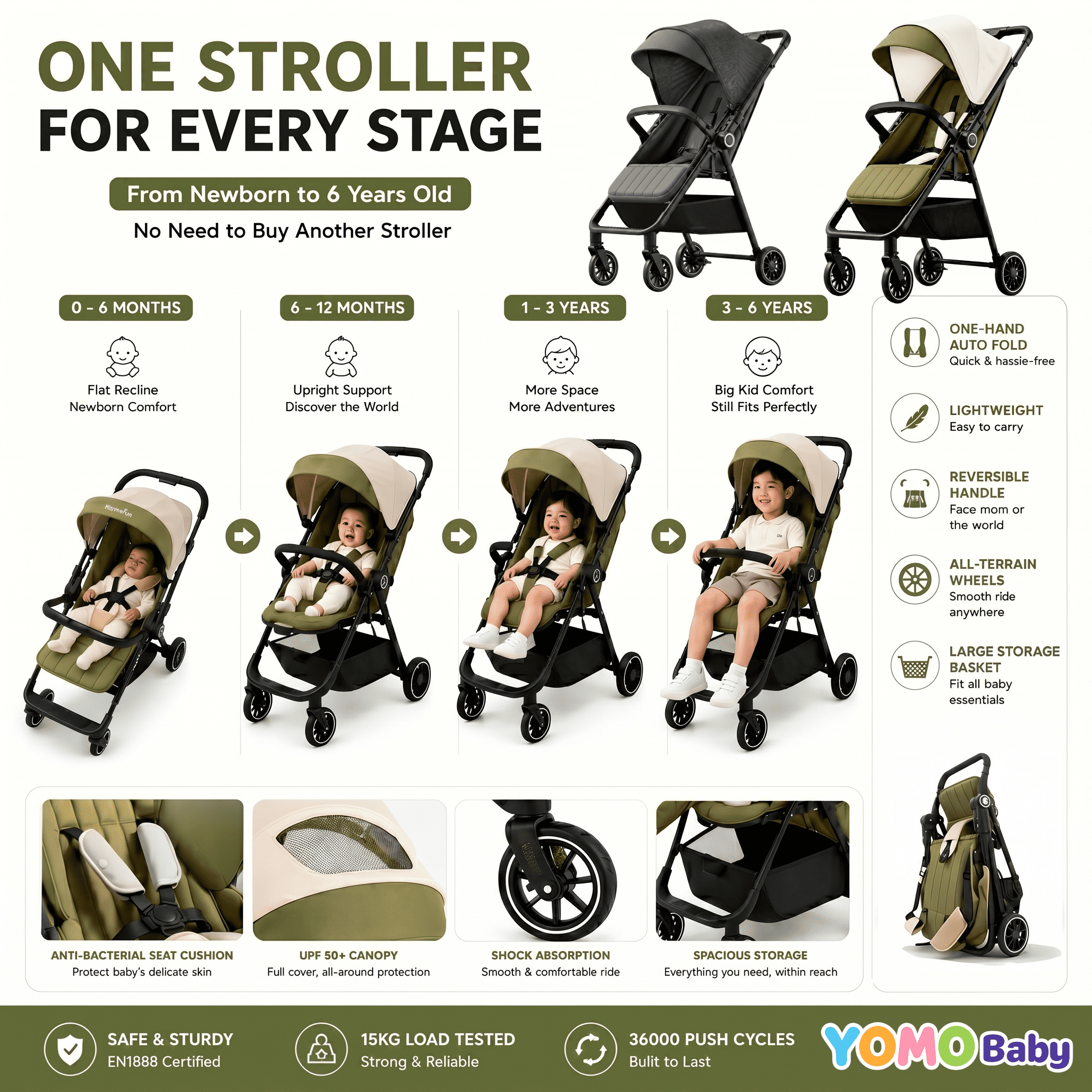 YOMO Baby Stroller Cabin Approved 1-Click Folding Stroller 2-Way Reversible Push Handle 0-6 Years Old Stroller for Kids