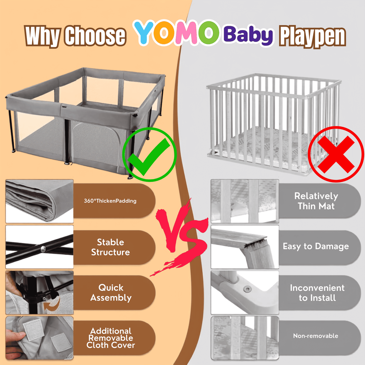 YOMO Baby Foldable Playpen for Baby and Kids 127 * 127 CM