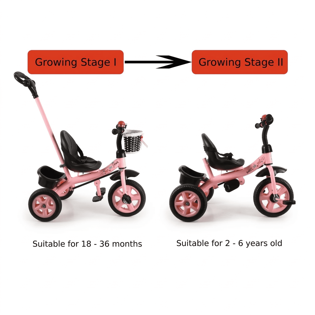 YOMO BABY 3 Wheels Trolley Bike for Baby Girl & Boy with Control Push Handle Stroller Bike