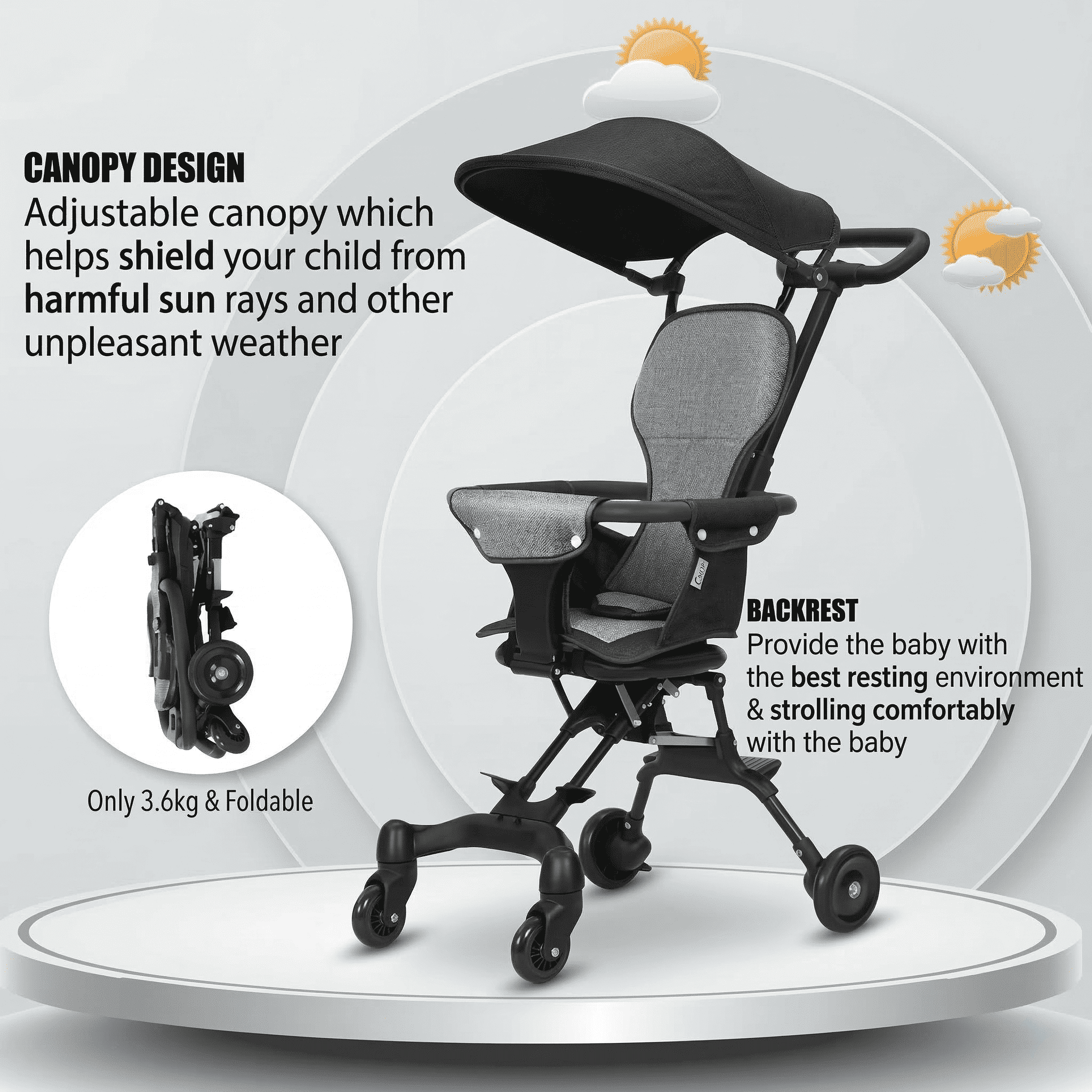 YOMO Baby Lightweight Foldable Stroller for Baby Two Way Stroller Hand Push Stroller Baby Carrier Cabin Approved