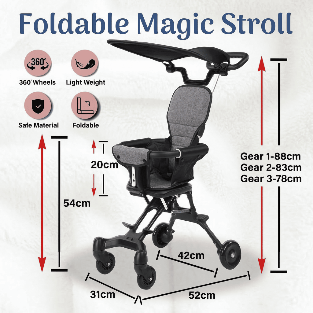 YOMO Baby Lightweight Foldable Stroller for Baby Two Way Stroller Hand Push Stroller Baby Carrier Cabin Approved